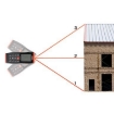 Picture of Ridgid micro LM-400 Advanced Laser Distance Meter